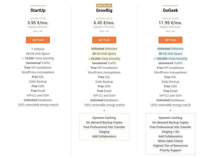 All 3 Siteground Hosting Plans - StartUp, GrowBig & GoGeek (Screenshot)