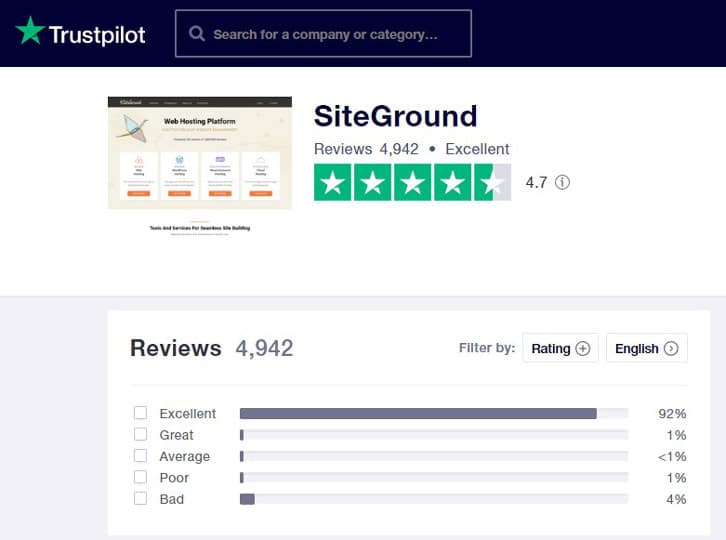 Great Siteground Reviews on Trustpilot